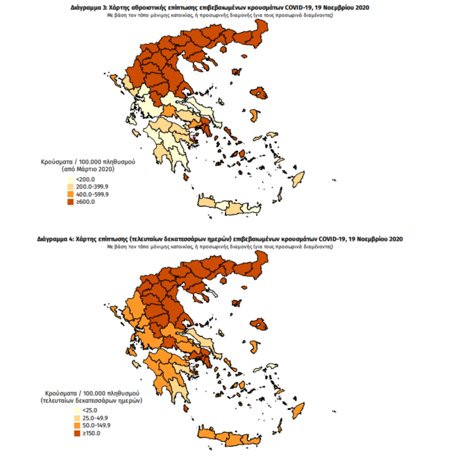 Κορονοϊός: Στα ύψη η Θεσσαλονίκη με 774 νέα κρούσματα και η Αττική με 646 - Συναγερμός μετά τα τριψήφια νούμερα σε επτά περιφέρειες