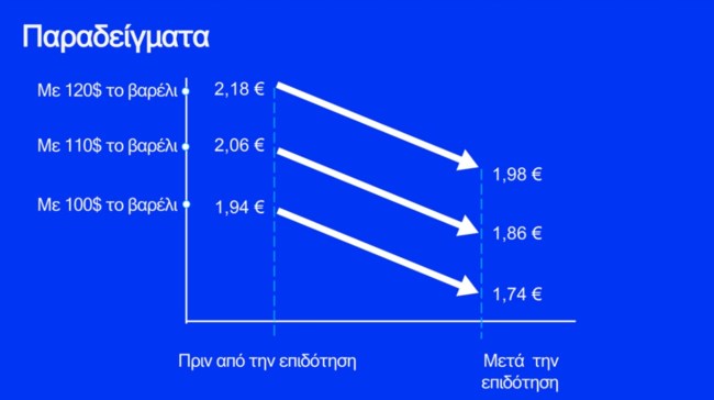 ΜΕΤΡΑ ΚΡΙΣΗ ΜΕΣΗ ΑΝΑΤΟΛΗ