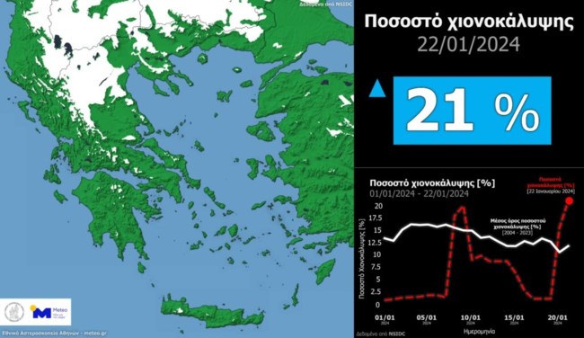 Meteo: Με χιόνι καλύφθηκε το 21% της χώρας - Τι δείχνουν τα δορυφορικά δεδομένα