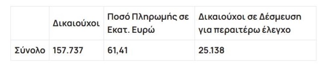 OPEKEP