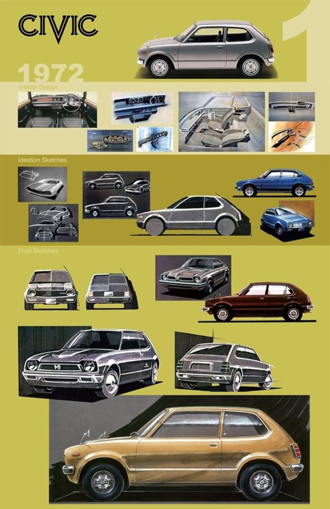 50 χρόνια Honda Civic: Μια ανασκόπηση σε κάθε γενιά του