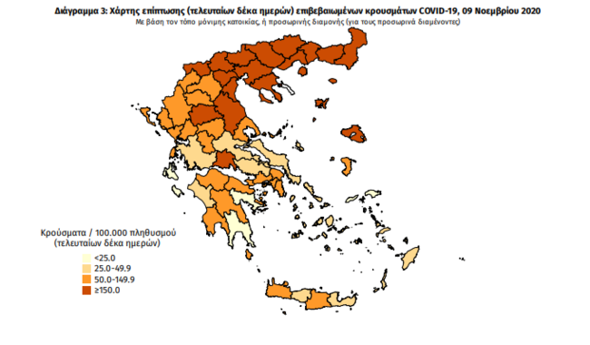 Κορονοϊός: "Μαύρο" ρεκόρ με 41 θανάτους σε μια μέρα - 1.490 νέα κρούσματα - 239 διασωληνωμένοι