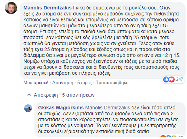 Δερμιτ