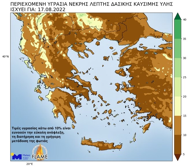 ΚΑΙΡΟΣ