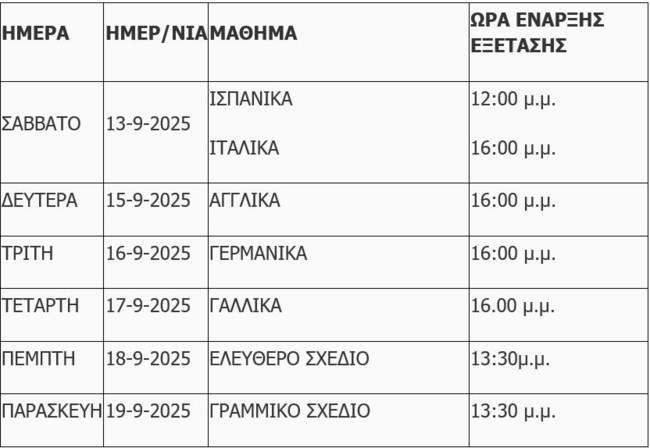 ΕΠΑΝΑΛΗΠΤΙΚΕΣ ΠΑΝΕΛΛΗΝΙΕΣ