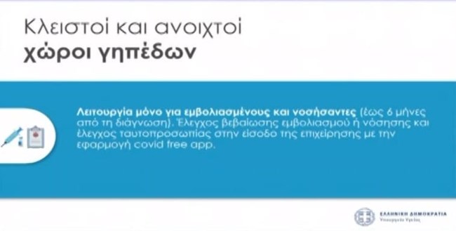Πώς θα λειτουργήσουν τα γυμναστήρια από 13/9: Εμβολιασμένοι, νοσήσαντες και ανεμβολίαστοι με τεστ