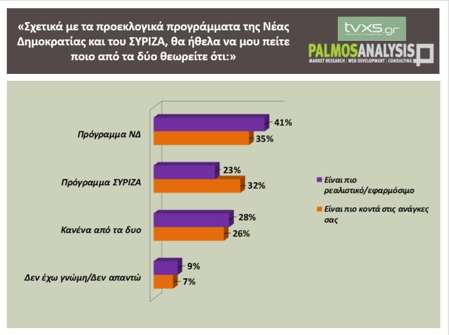 ΠΑΛΜΟΣ