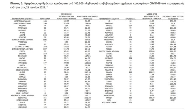 ΚΡΟΥΣΜΑΤΑ