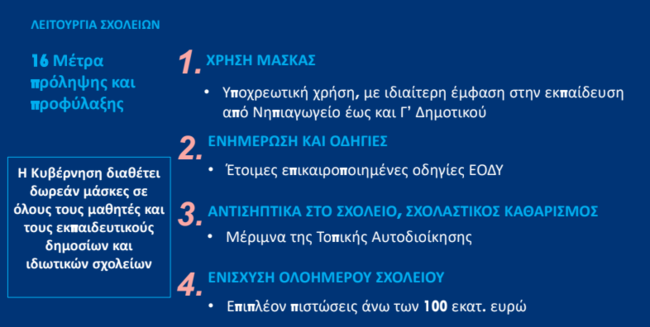 ΠΑΙΔΕΙΑΣ