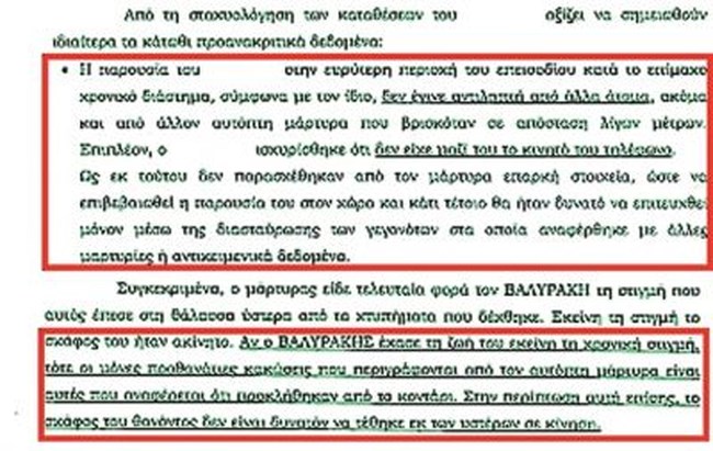 eggrafa