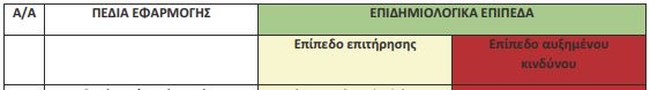 πινακας1