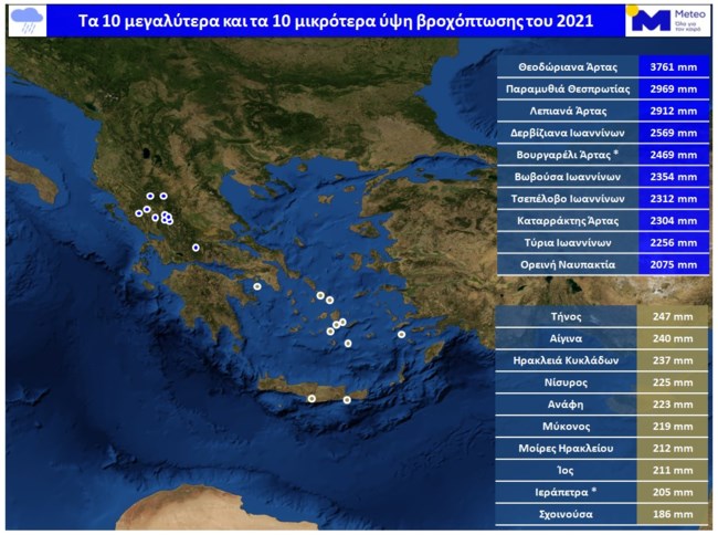 Από τους -28 στους 46 βαθμούς Κελσίου: Τα καιρικά ρεκόρ του 2021 στην Ελλάδα