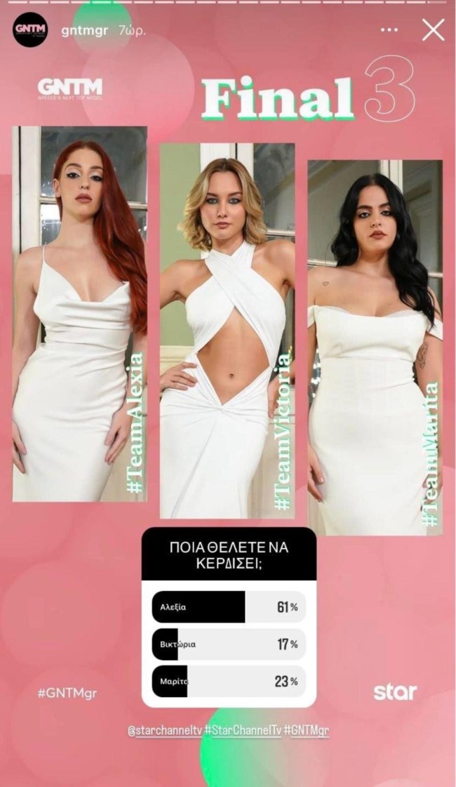 GNTM