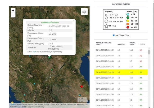 Σεισμοί πάνω από 3 Ρίχτερ σε Πτολεμαΐδα και Ζάκυνθο μέσα σε πέντε λεπτά