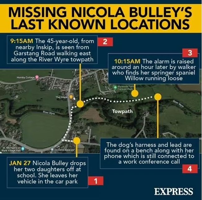 NICOLA BULLEY