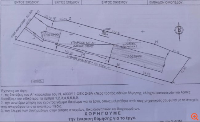 ΒΙΟΛΑΝΤΑ ΟΙΚΟΔΟΜΙΚΗ ΑΔΕΙΑ