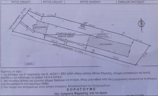 ΒΙΟΛΑΝΤΑ ΟΙΚΟΔΟΜΙΚΗ ΑΔΕΙΑ