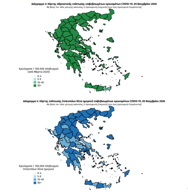 Κορονοϊός: Σοκ με 2.917 νέα κρούσματα και 29 θανάτους σε μια μέρα - 187 διασωληνωμένοι