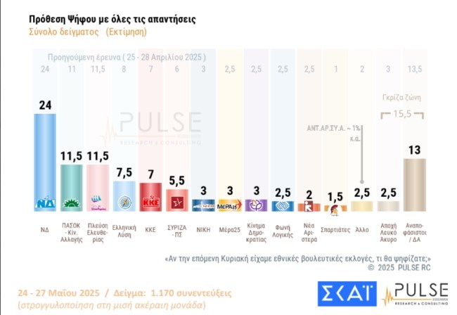 pulse1