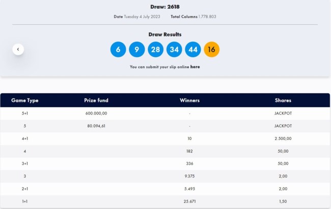 Τζόκερ κλήρωση 2618:  Αυτοί είναι οι αριθμοί για σήμερα (4/7/2023)