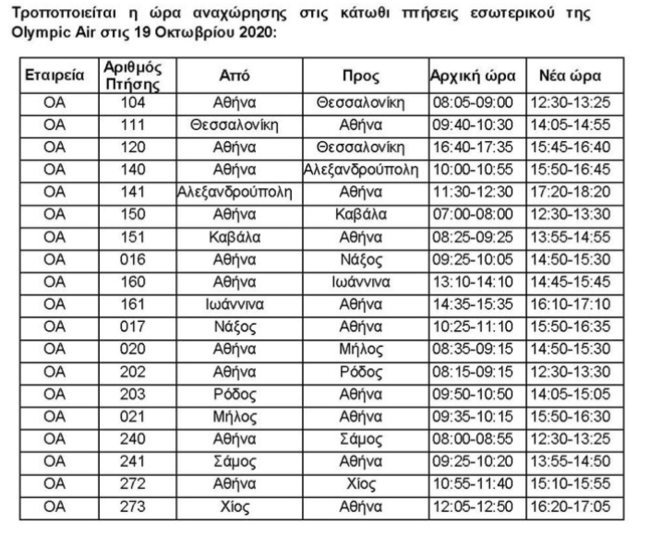 πτησεις
