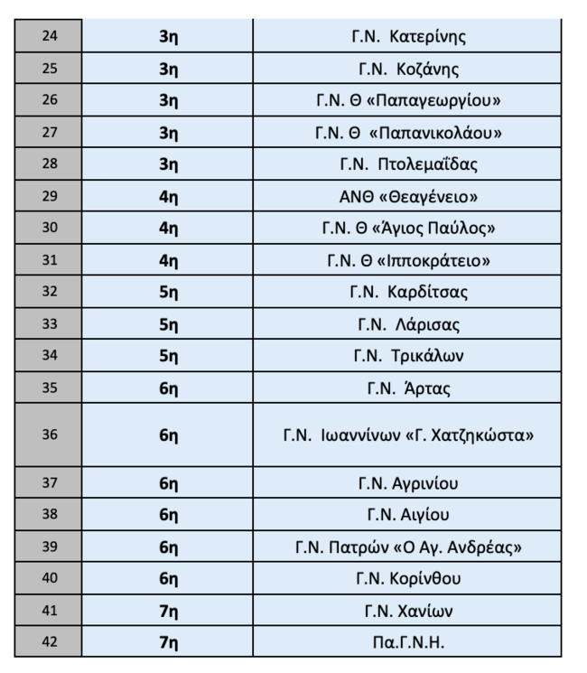 κυμα 1