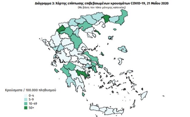 πίνακας ΕΟΔΥ