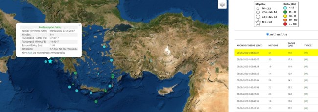 ΣΕΙΣΜΟΣ