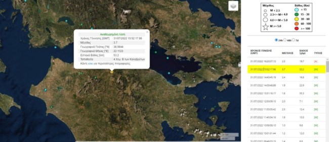 Σεισμός 3,7 Ρίχτερ ταρακούνησε τα Καλάβρυτα