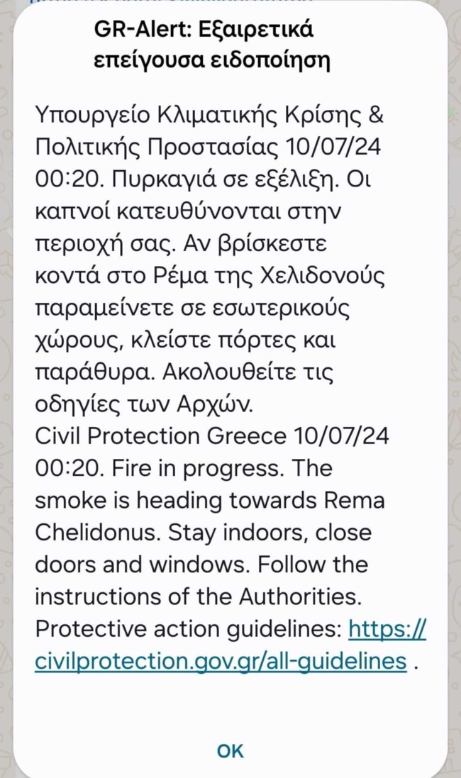 112 αχαρνεσ