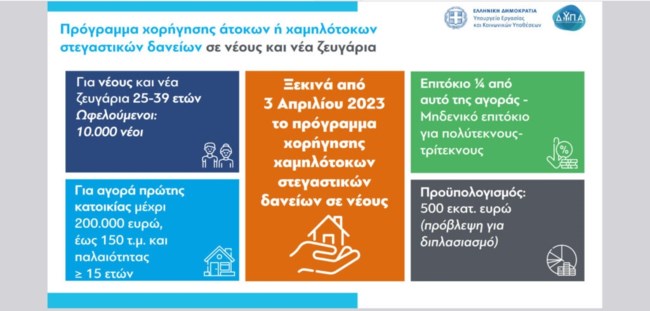 Σπίτι μου