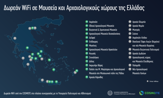 Δωρεάν ίντερνετ σε μουσεία