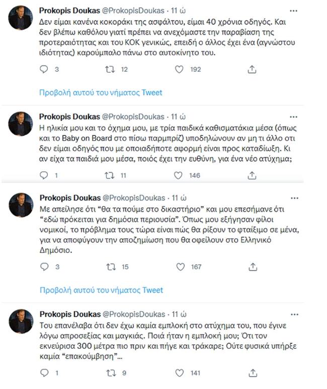 Προκόπης Δούκας Twitter