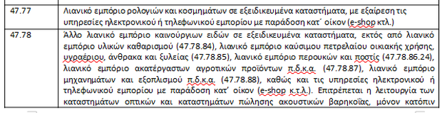 Παράρτημα