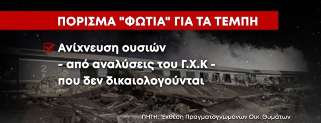 Τέμπη: Η ουσία που εντοπίστηκε και δεν δικαιολογείται- Τι έδειξε το πόρισμα εμπειρογνωμόνων των οικογενειών