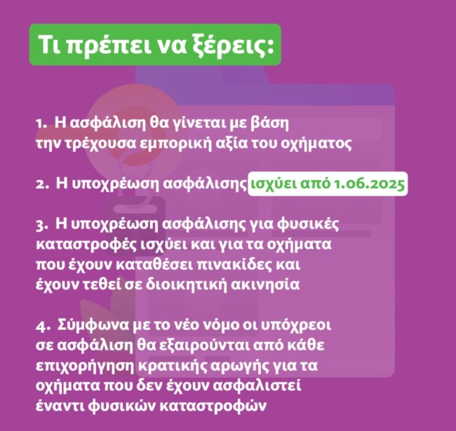 ασφάλιση οχήματος
