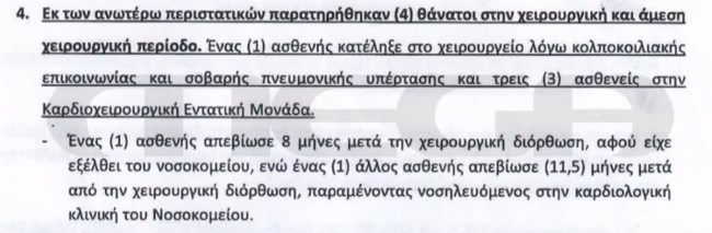 Έγγραφο για καρδιοχειρουργό