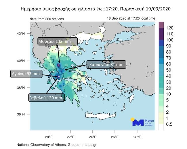 μετεο