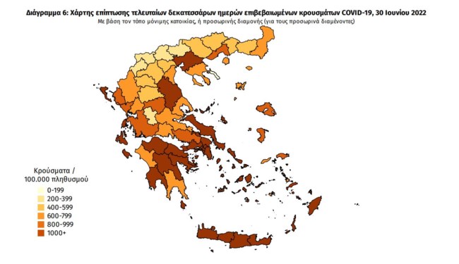 ΚΡΟΥΣΜΑΤΑ ΚΟΡΟΝΟΙΟΣ
