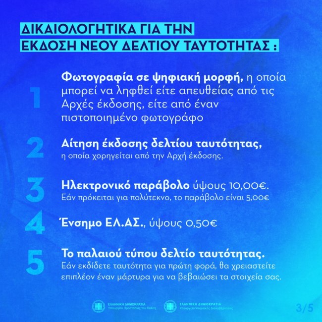 ταυτότητα