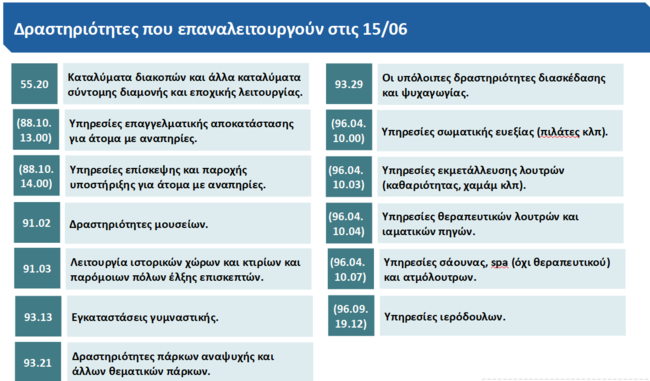 Πίνακες_εστίαση_Παπαθανάσης