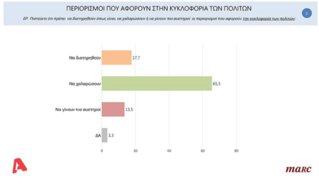 μαρκ