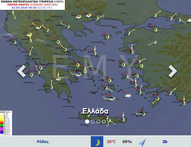 Πολύ ζεστός καιρός και σήμερα με θερμοκρασίες μέχρι 38 βαθμούς- Πότε υποχωρεί η ζέστη