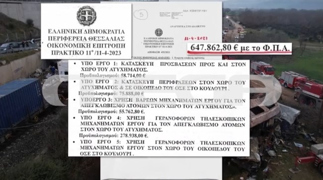 Μπάζωμα Τέμπη