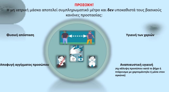 μασκα