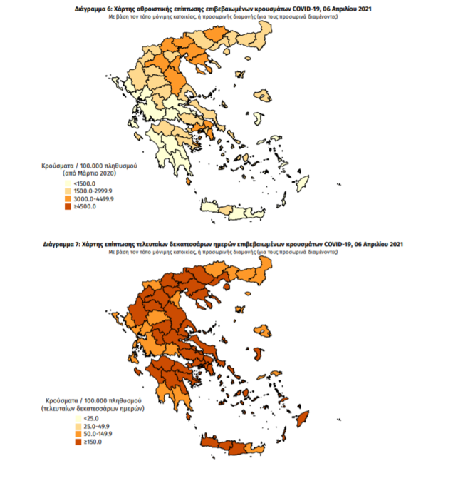Κορονοϊός: "Κόλαση" με 4.309 νέα κρούσματα σήμερα - 79 θάνατοι και 751 διασωληνωμένοι