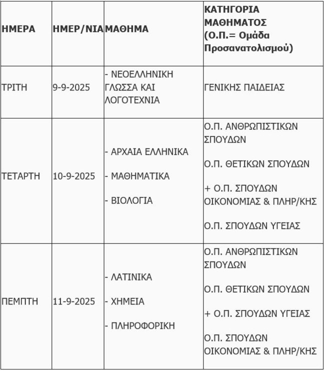 Πανελλήνιες 2025: Πότε ξεκινούν οι επαναληπτικές εξετάσεις – Το αναλυτικό πρόγραμμα