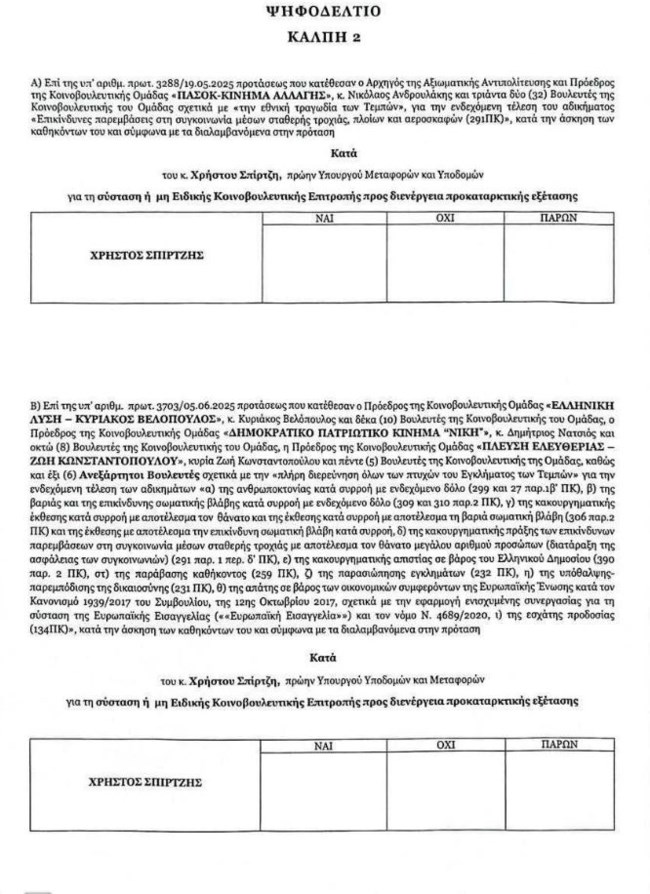 ΨΗΦΟΔΕΛΤΙΑ ΤΕΜΠΗ