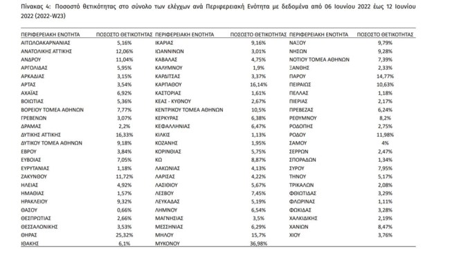 ΚΡΟΥΣΜΑΤΑ ΧΑΡΤΗΣ