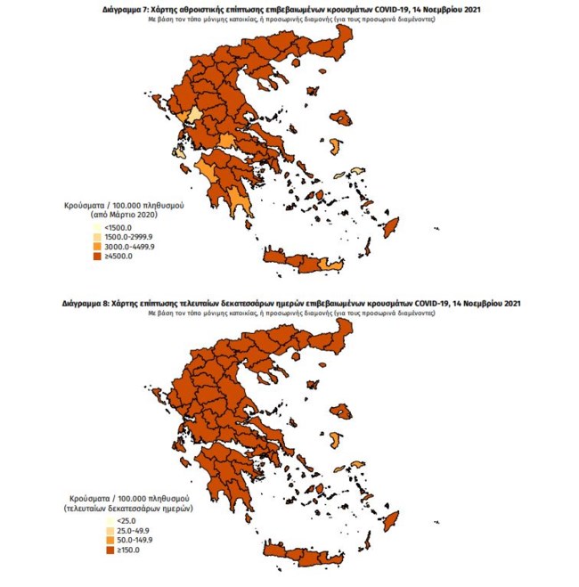 χαρτης